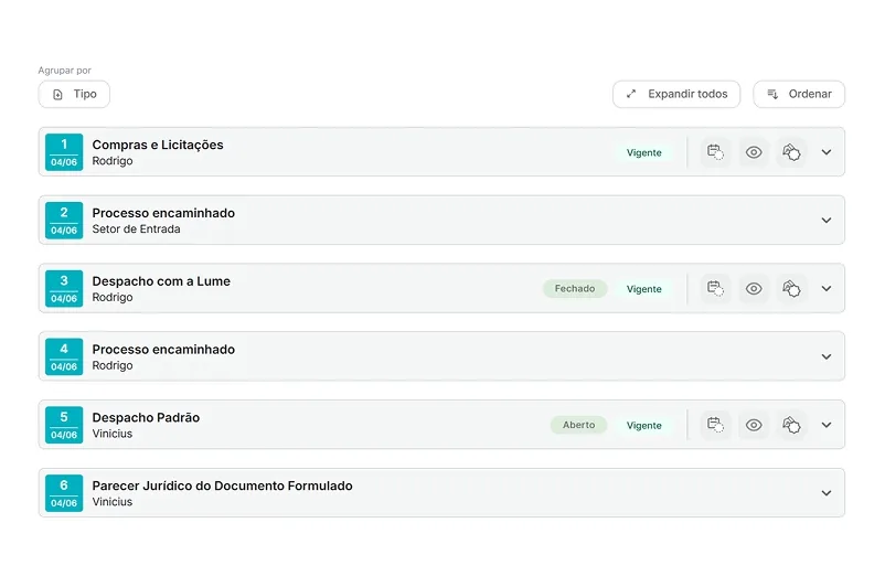 Painel com gráfico de processos analisados por semana e estado do andamento