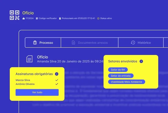 Ofício com assinaturas obrigatórias e setores envolvidos em destaque
