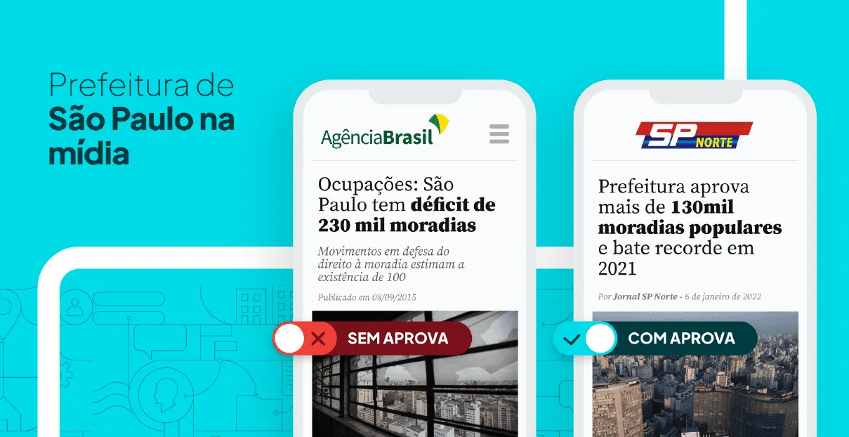 Comparação entre manchetes de jornais sobre moradia em São Paulo, destacando a diferença entre cenário com e sem o uso da plataforma Aprova.