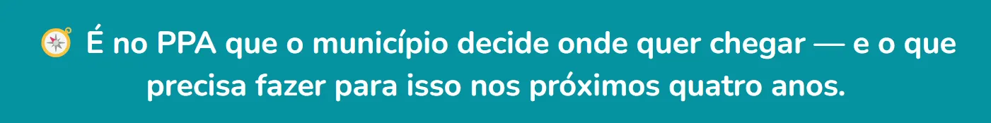 Resumo visual sobre o PPA na gestão pública: planejamento estratégico com metas e programas para quatro anos.