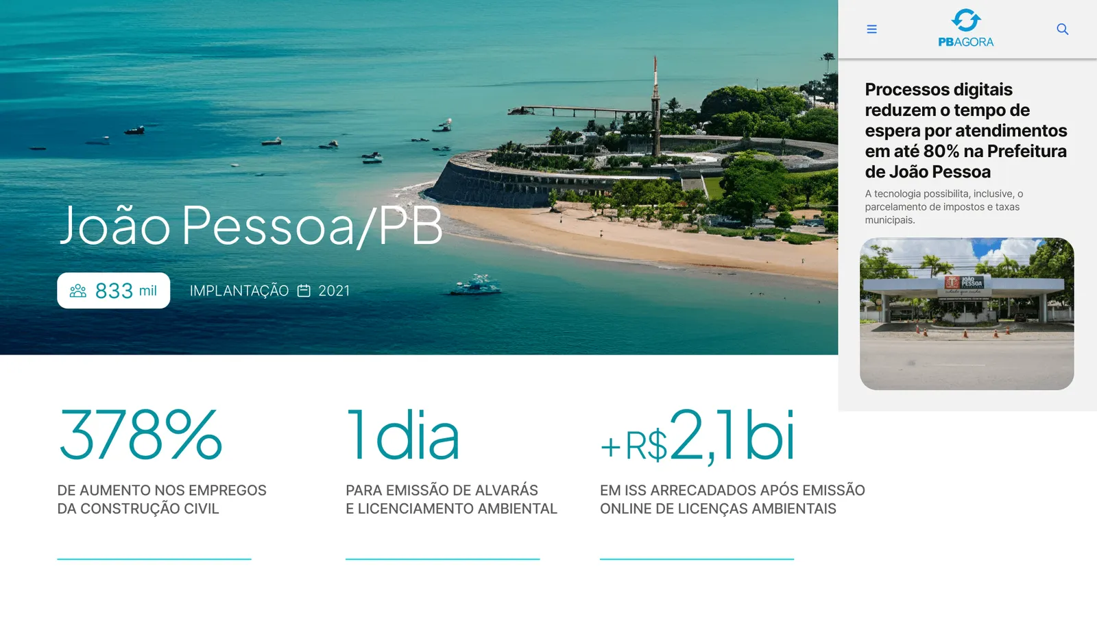 Vista aérea de João Pessoa, cidade cliente da Aprova reconhecida no Ranking CSC 2025 entre as mais inteligentes do Nordeste.