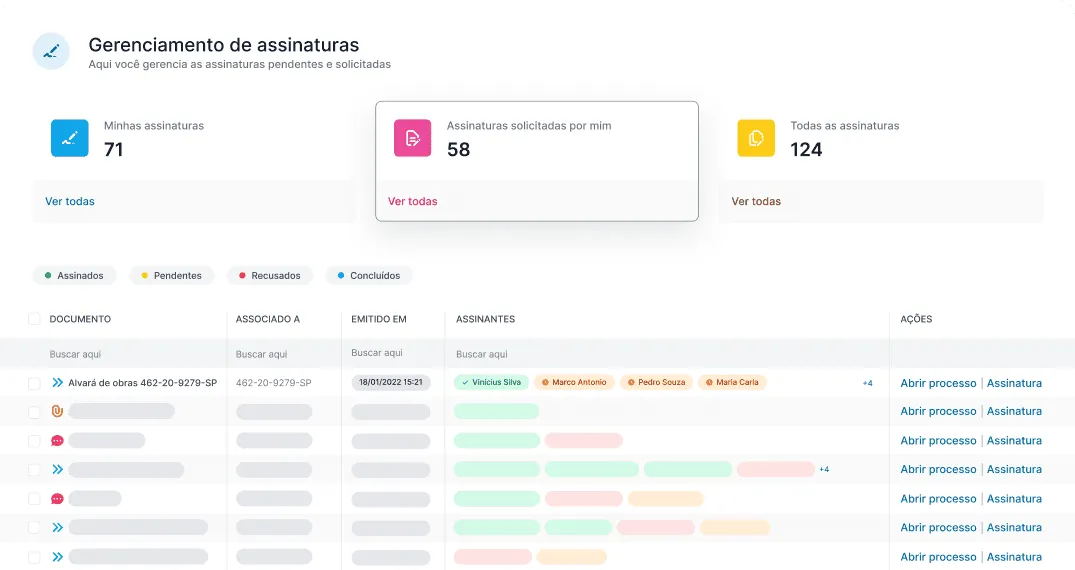Assine um ou vários documentos de onde estiver