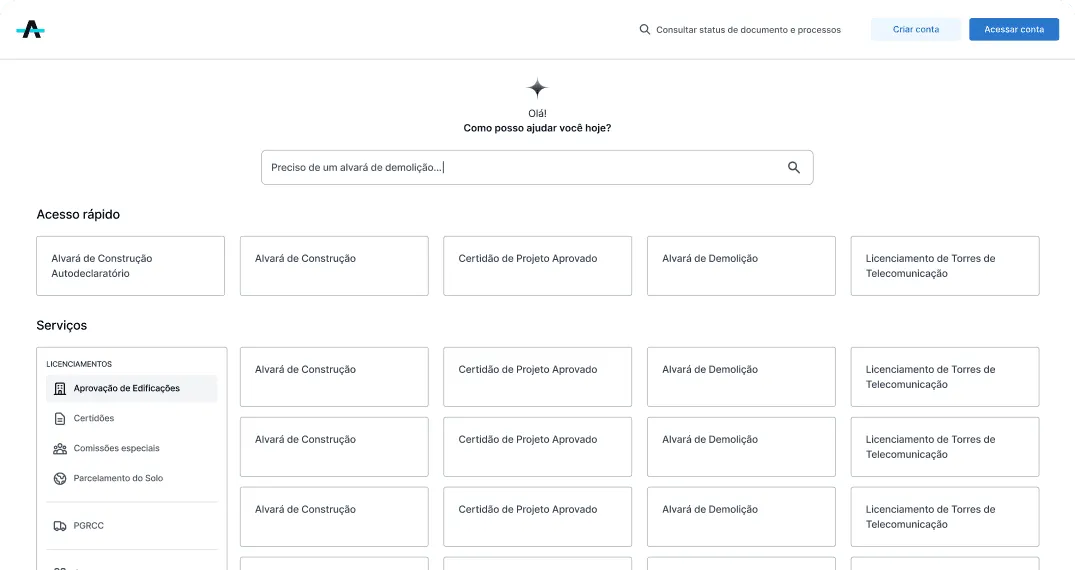 Todos os serviços prestados em uma tela