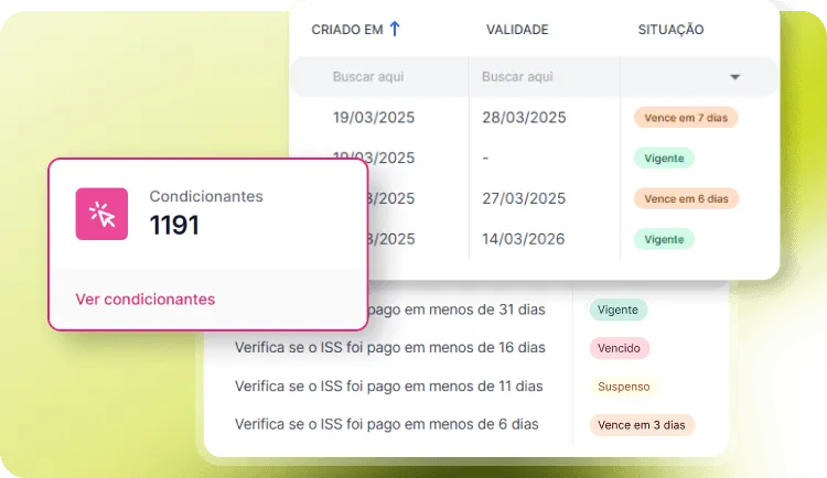 Tela de gestão de condicionantes da plataforma Aprova