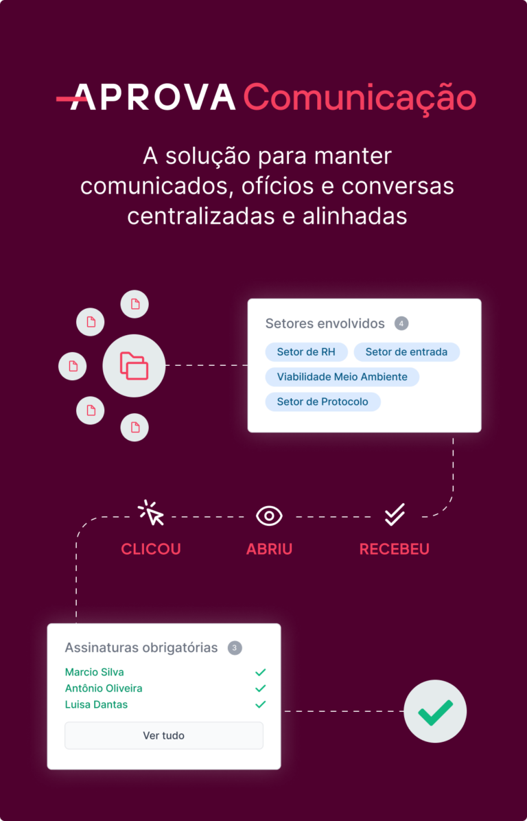 Aprova Digital - Transforme Sua Gestão Em Aprovação
